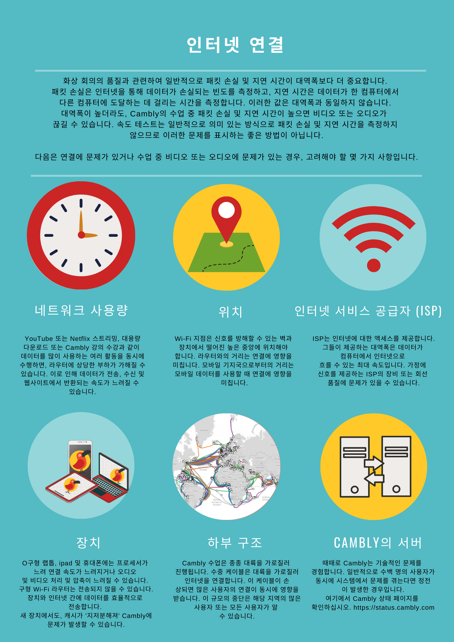 connection_resources_KR.png