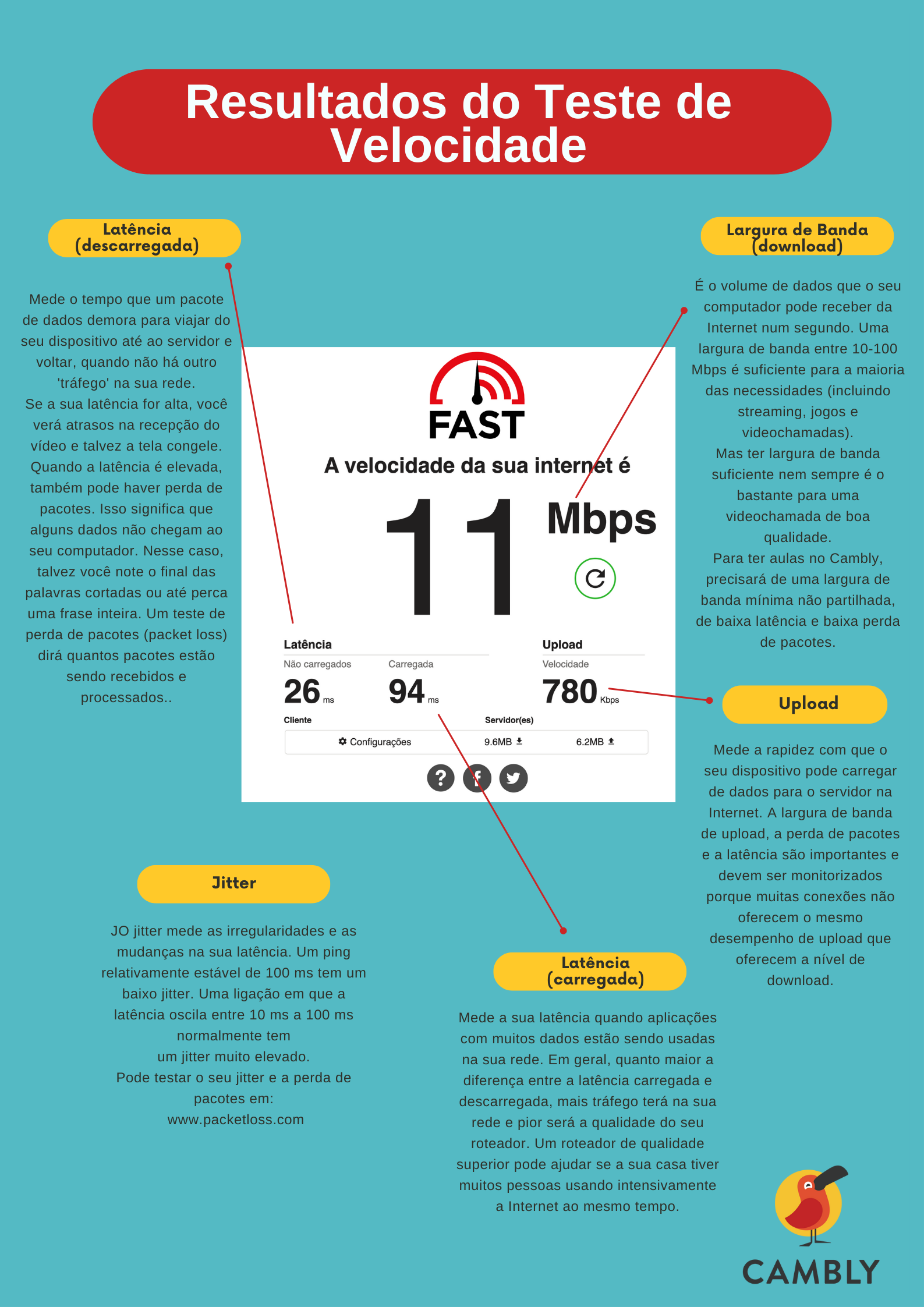 connection_issues_PT_p2.png